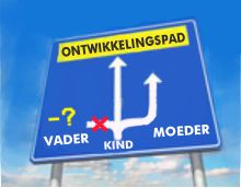 Geen-vader-na-scheiding