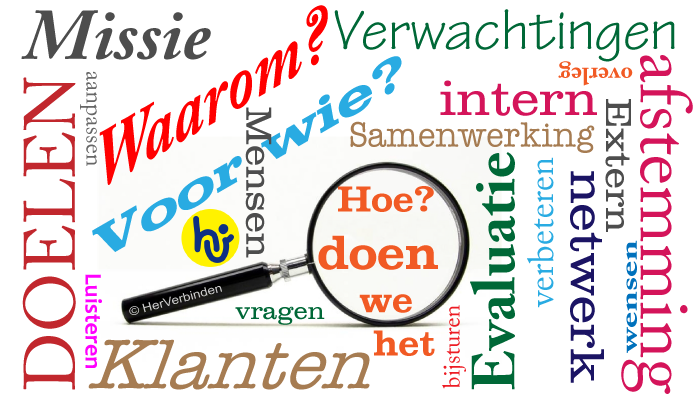 ZelfReflectie HerVerbinden